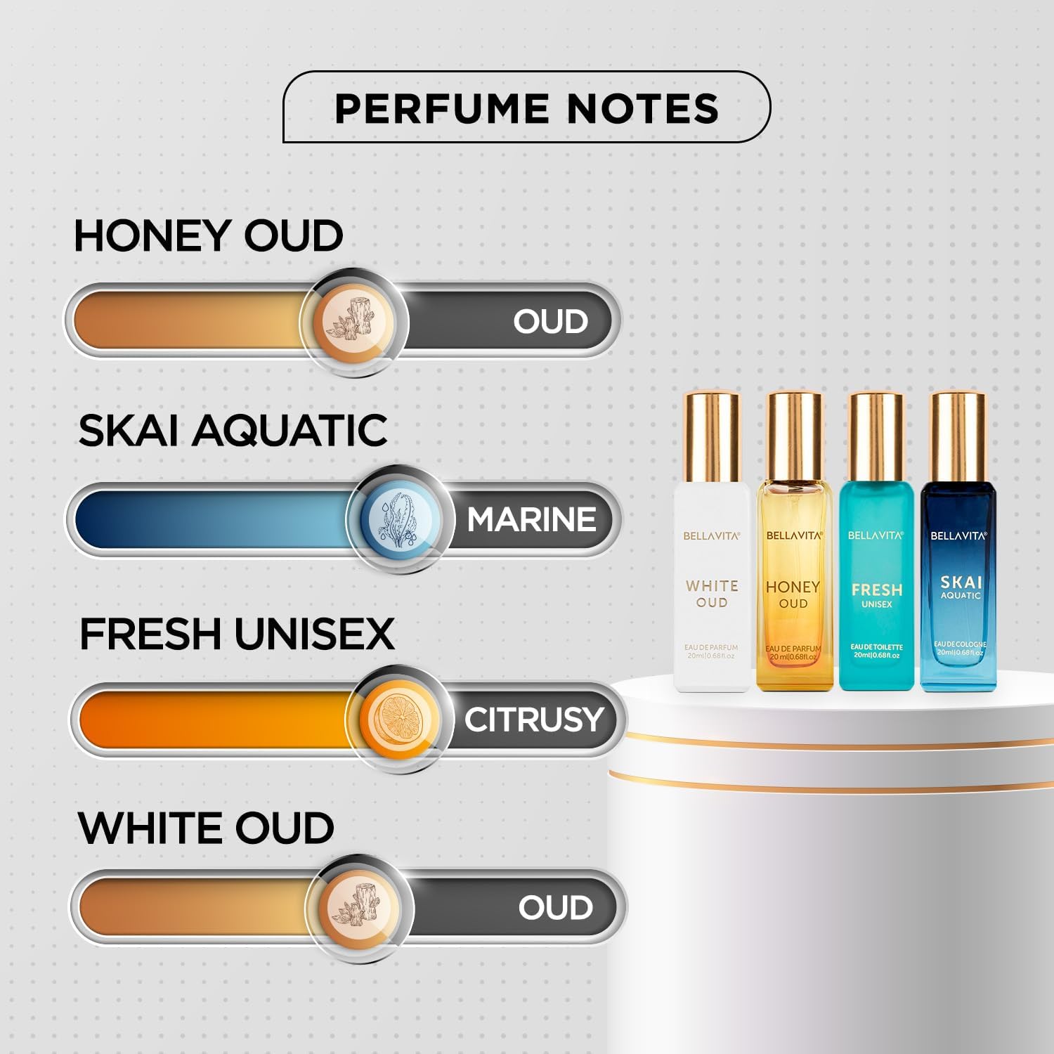 Generic Bella Vita Luxury Unis - Home Fragrance Gift recension och pris